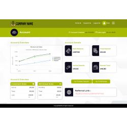 GC HYIP Template 480