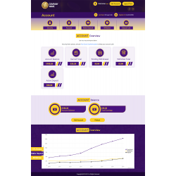 GC HYIP Template 499