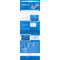 GC HYIP Template 689