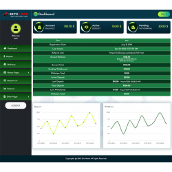 GC HYIP Template 763