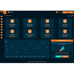 GC HYIP Template 801