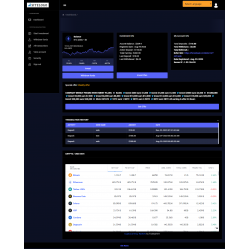 GC HYIP Template 834