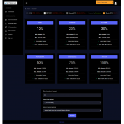 GC HYIP Template 834