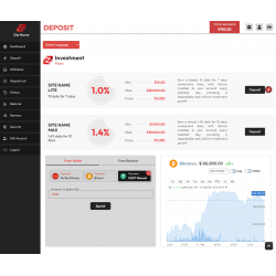 GC HYIP Template 835