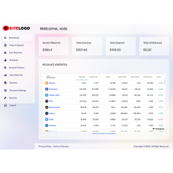 GC HYIP Template 863