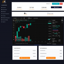 GC HYIP Template 882 GC HYIP Template 882